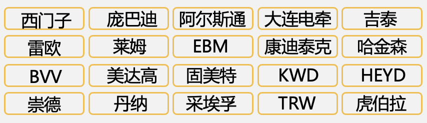 合作厂家